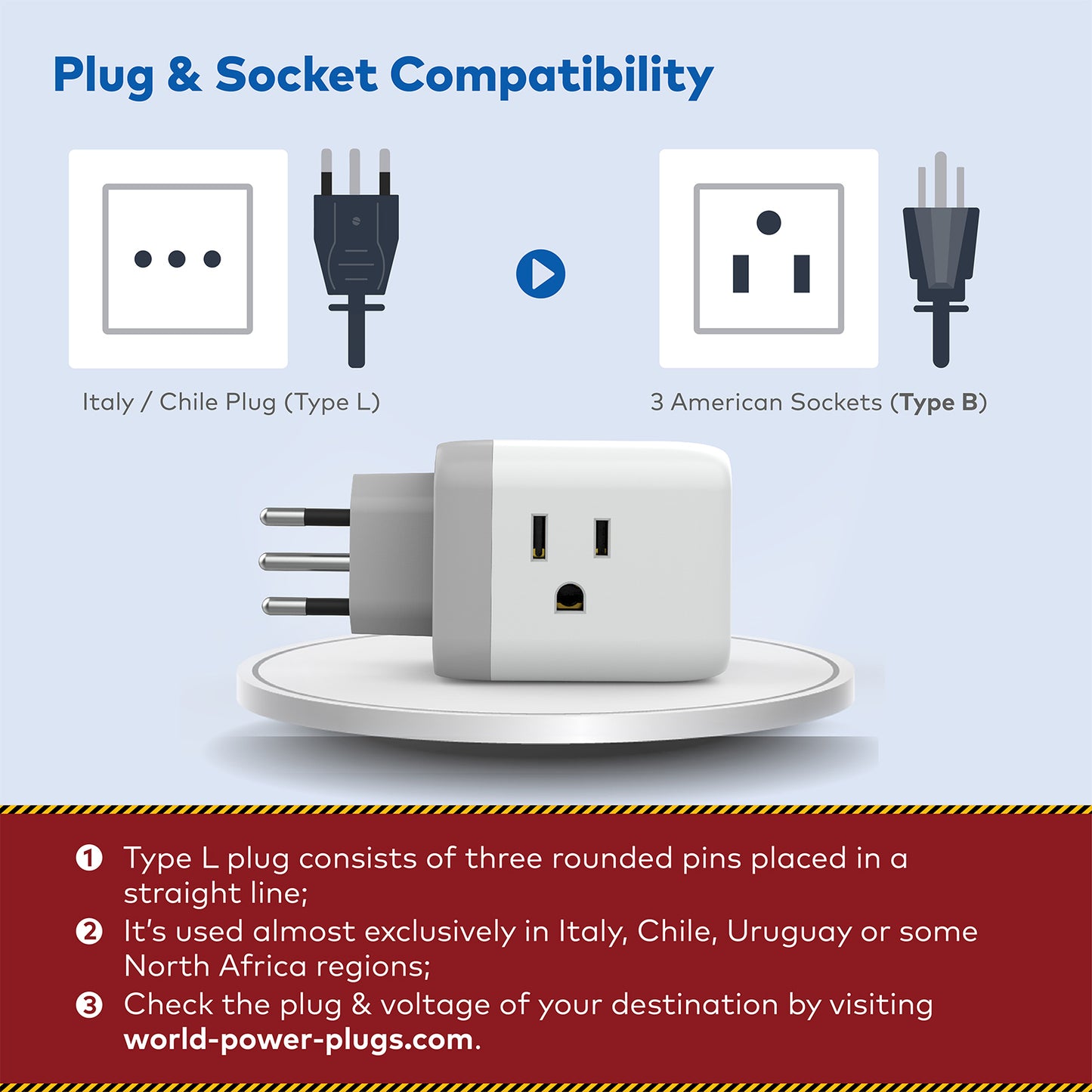 Travel Plug Adapter for US to Italy