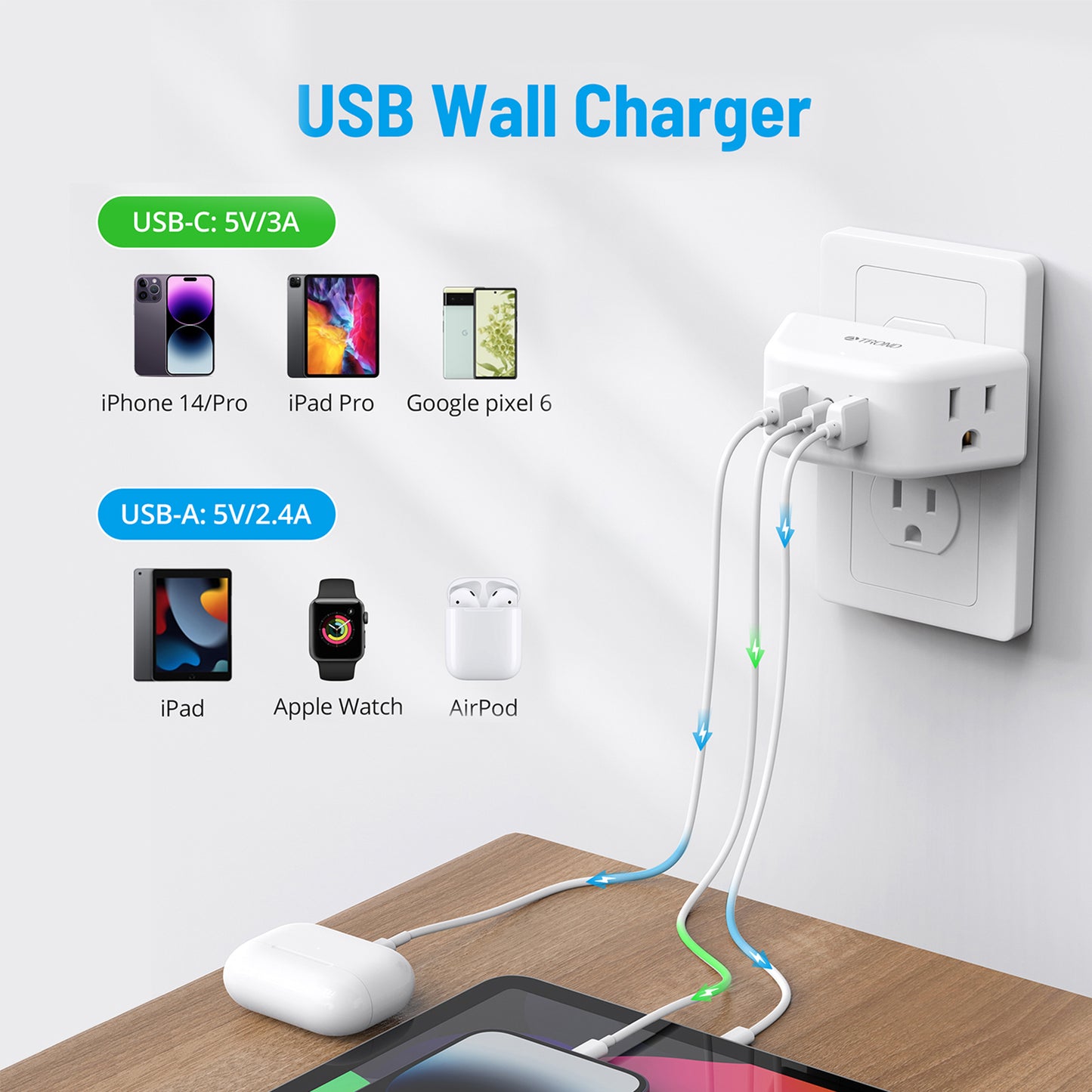 Outlet Extender with USB - TROND Electrical Outlet Splitter