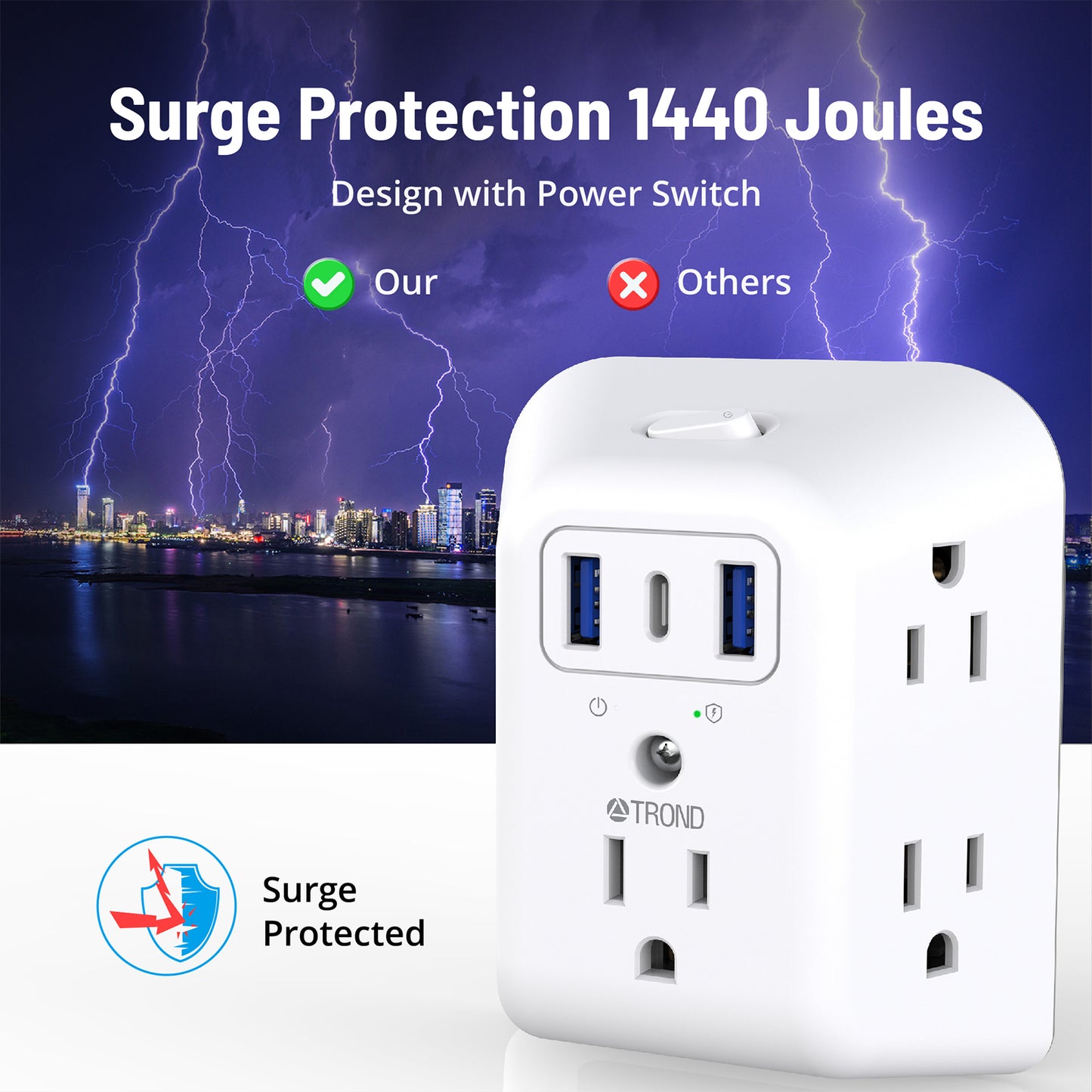 USB Wall Charger Surge Protector 5 Outlet Extender and 3 USB Charging Ports
