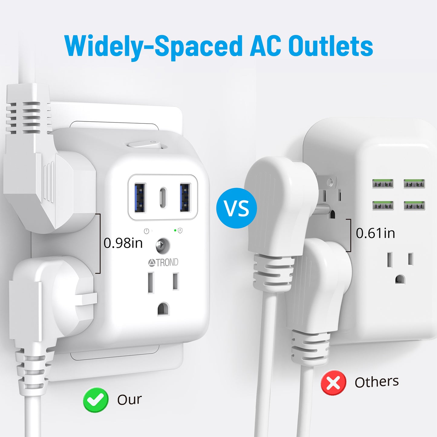 USB Wall Charger Surge Protector 5 Outlet Extender and 3 USB Charging Ports