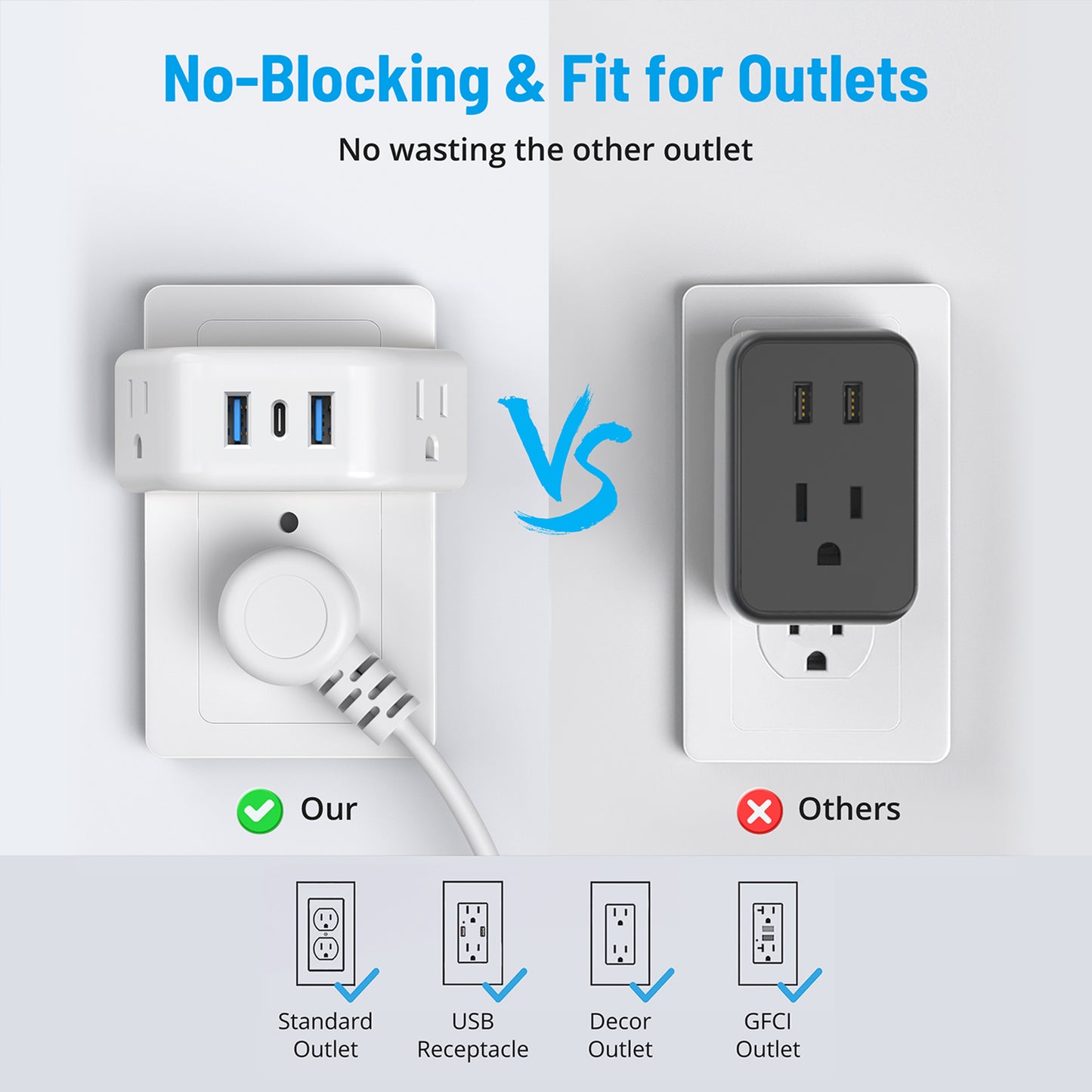 Outlet Extender with USB - TROND Electrical Outlet Splitter