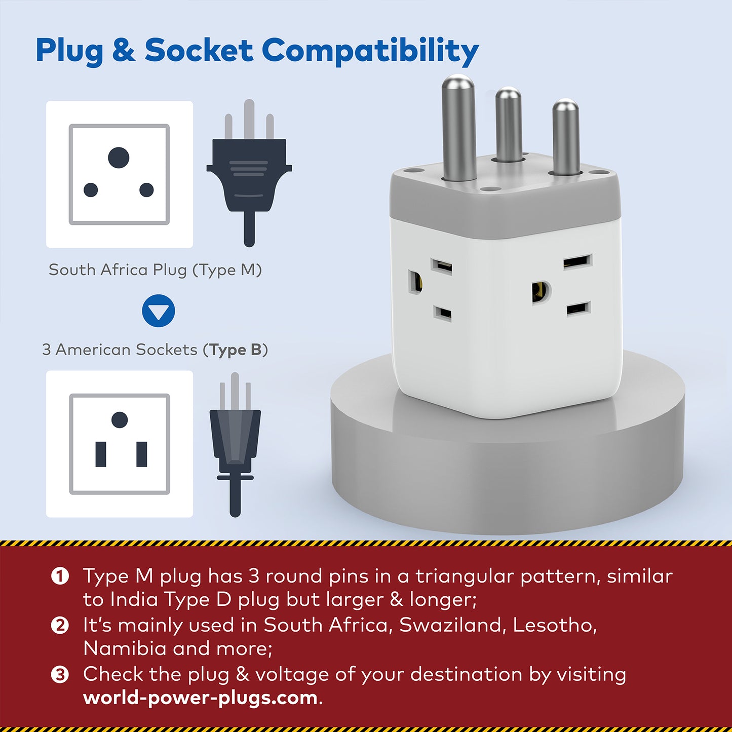 Travel Plug Adapter for US to South Africa