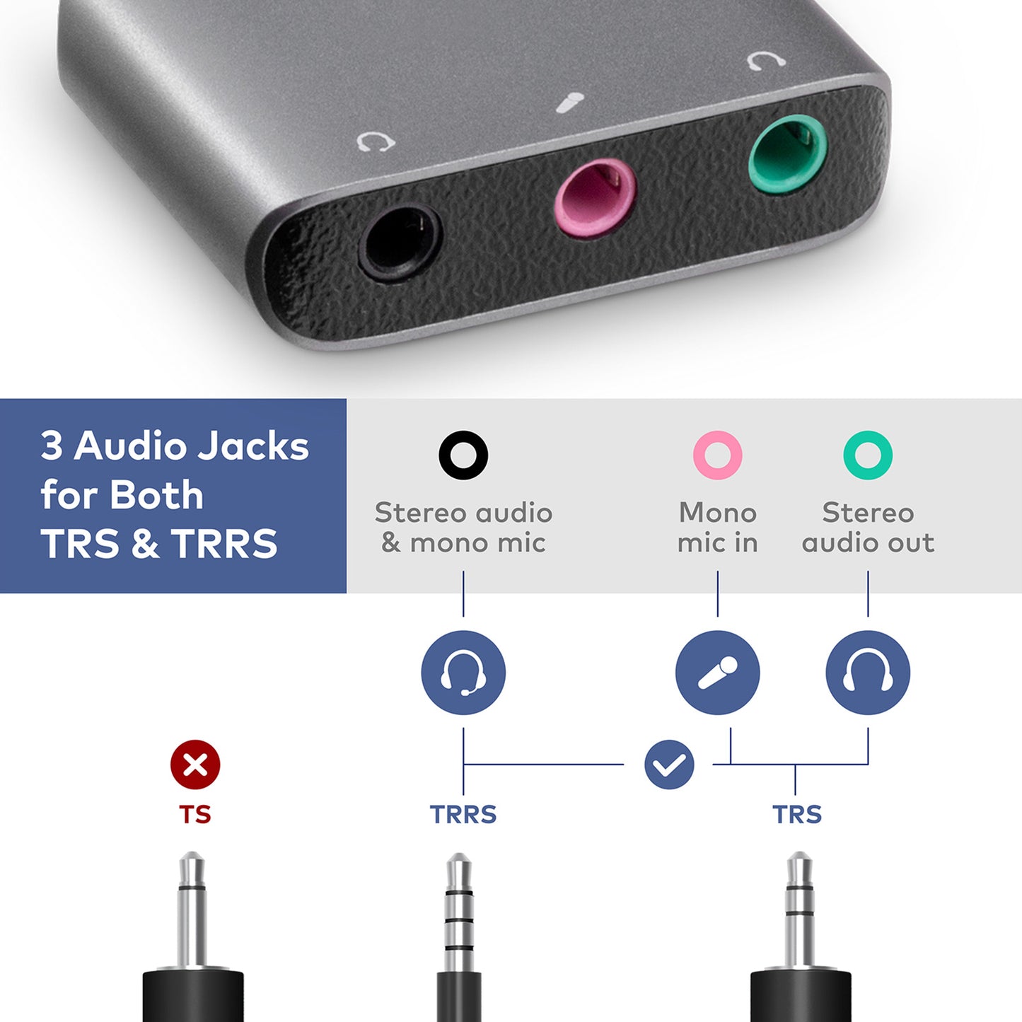 USB Audio Adapter w/ 3.5mm TRS & TRRS Jacks