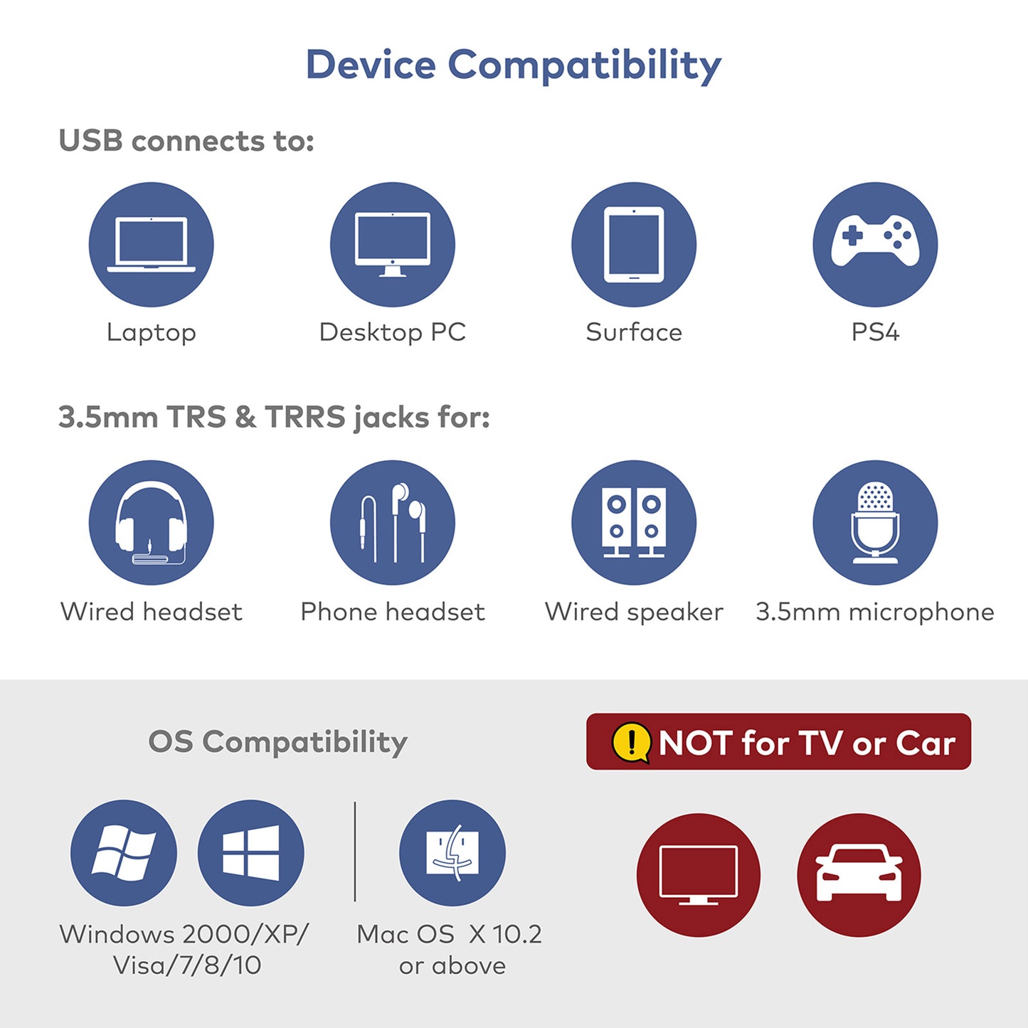 USB Audio Adapter w/ 3.5mm TRS & TRRS Jacks